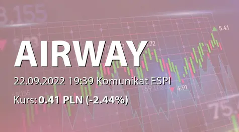 AirWay Medix S.A.: NWZ (11:00) - projekty uchwał: zmiany w statucie, emisja warrantów subskrypcyjnych serii B (2022-09-22)