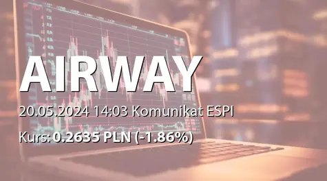 AirWay Medix S.A.: NWZ - odwołanie obrad (2024-05-20)