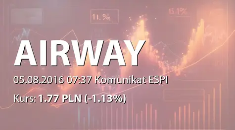 AirWay Medix S.A.: Rejestracja w KDPW akcji serii C (2016-08-05)