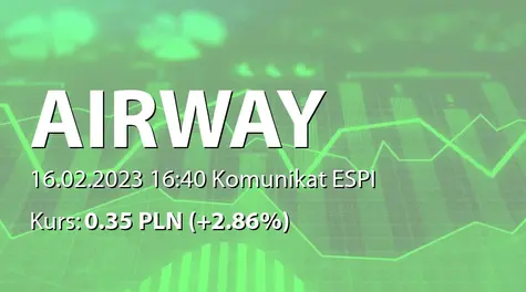 AirWay Medix S.A.: Rejestracja zmian statutu w KRS (2023-02-16)