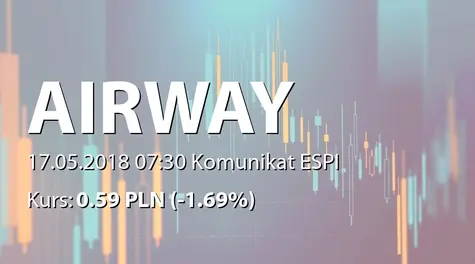 AirWay Medix S.A.: SA-QSr1 2018 - skorygowany (2018-05-17)