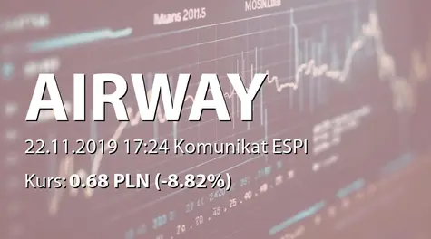 AirWay Medix S.A.: SA-QSr3 2019 (2019-11-22)