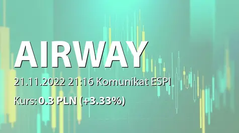 AirWay Medix S.A.: SA-QSr3 2022 (2022-11-21)