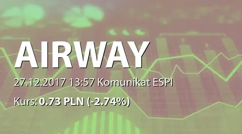 AirWay Medix S.A.: Zamiar nabycia obligacji Adiuvo Investments SA (2017-12-27)