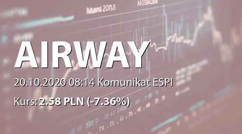 AirWay Medix S.A.: Zestawienie transakcji na akcjach (2020-10-20)