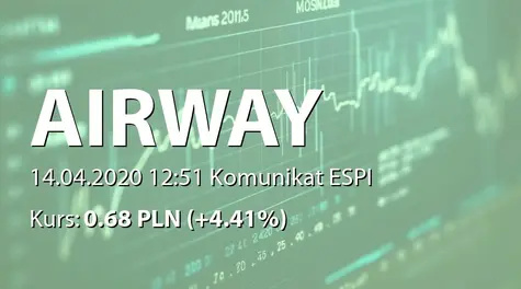 AirWay Medix S.A.: Zmiana terminu przekazania SA-R 2019, SA-RS 2019 i SA-QSr 1 2020 (2020-04-14)