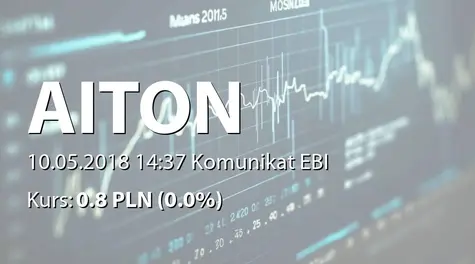 Aiton Caldwell S.A.: Wypłata dywidendy - 0,10 PLN (2018-05-10)