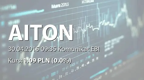 Aiton Caldwell S.A.: ZWZ - podjęte uchwały: podział zysku, wypłata dywidendy - 0,13 PLN, zmiany w RN (2015-04-30)