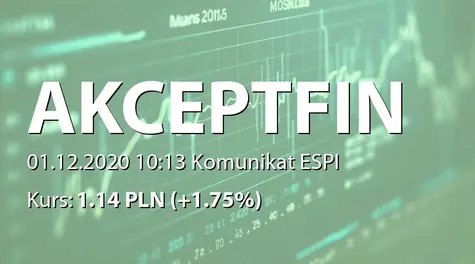 Akcept Finance S.A.: NWZ - akcjonariusze powyżej 5% (2020-12-01)