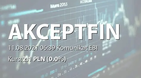 Akcept Finance S.A.: Zmiana terminu publikacji SA-R 2020 (2021-08-11)