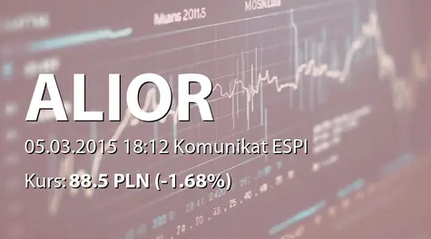 Alior Bank S.A.: Utrzymanie ratingu Fitch Ratings Ltd. (2015-03-05)