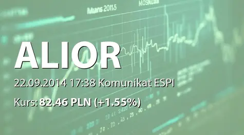 Alior Bank S.A.: Wykup obligacji serii C (2014-09-22)