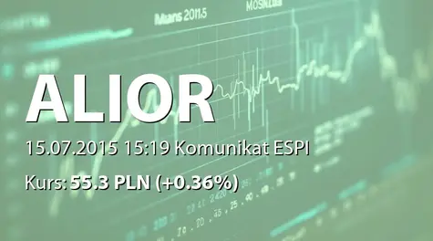 Alior Bank S.A.: Zestawienie transakcji na akcjach (2015-07-15)