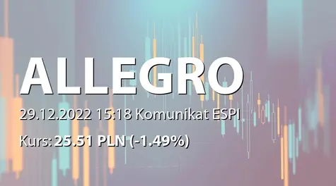 Allegro.eu S.A.: Decyzja UOKiK w przedmiocie nadużycia pozycji dominującej i nałożenia kary na Allegro sp. z o.o. (2022-12-29)