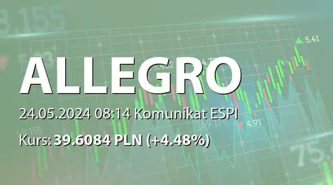 Allegro.eu S.A.: ZWZ (13:00) - projekty uchwał: podział zysku, zmiany w Radzie Dyrektorów, wybór audytora (2024-05-24)