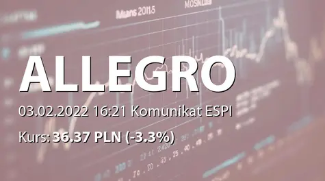 Allegro.eu S.A.: Refinansowanie zadłużenia spółek z Grupy (2022-02-03)