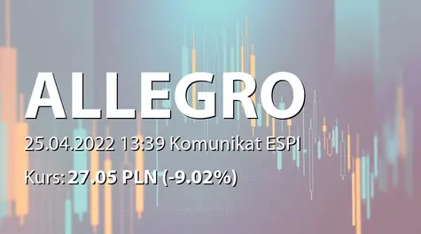 Allegro.eu S.A.: Rejestracja podwyższenia kapitału (2022-04-25)
