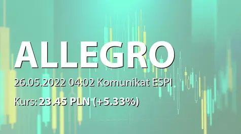 Allegro.eu S.A.: SA-QS1 2022 - wersja angielska (2022-05-26)