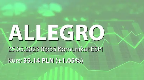 Allegro.eu S.A.: SA-QS1 2023 - wybrane dane finansowe, wersja angielska (2023-05-25)
