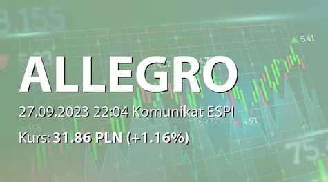 Allegro.eu S.A.: SA-QS2 2023 - wersja angielska (2023-09-27)