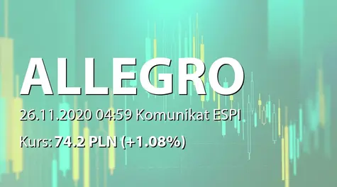 Allegro.eu S.A.: SA-QS3 2020 - wersja angielska (2020-11-26)