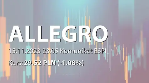 Allegro.eu S.A.: SA-QS3 2023 - wybrane dane finansowe, wersja angielska (2023-11-15)