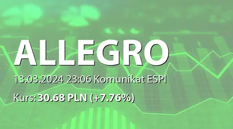 Allegro.eu S.A.: SA-R 2023 - wersja angielska (2024-03-13)