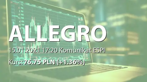 Allegro.eu S.A.: Terminy przekazywania raportów okresowych w 2021 roku (2021-01-15)