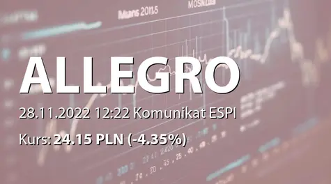Allegro.eu S.A.: Wyniki testu na utratę wartości aktywów Mall Group a.s. i WE|DO CZ s.r.o. (2022-11-28)