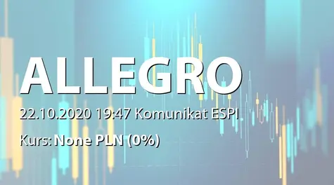 Allegro.eu S.A.: Zakończenie okresu stabilizacji kursu IPO (2020-10-22)