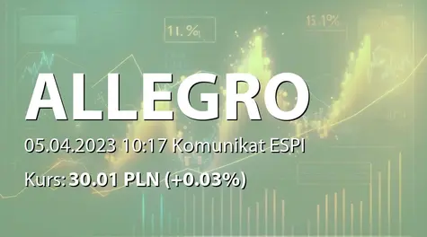 Allegro.eu S.A.: ZWZ (13:00) - projekty uchwał: podział zysku, zmiany w Radzie Dyrektorów, wybór audytora, NWZ (14:00) - projekty uchwał: zmiany w statucie (2023-04-05)