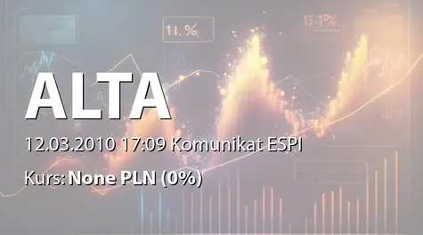 ALTA S.A.: Aneks do umowy kredytowej TUP Property SA z BZ WBK SA - 3 mln zł (2010-03-12)