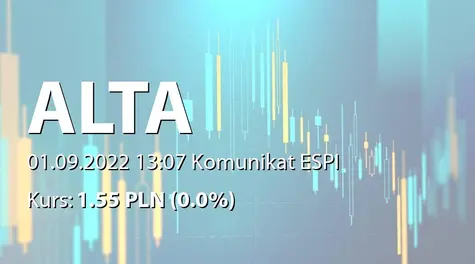 ALTA S.A.: Postanowienie Sądu ws. zażalenia CP Tychy sp. z o.o. na postanowienie o ogłoszeniu upadłości (2022-09-01)