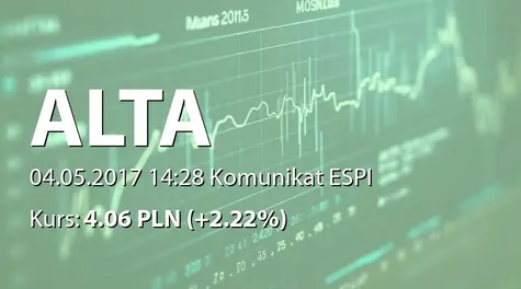 ALTA S.A.: Przedwstępna umowa sprzedaży nieruchomości w Siewierzu (2017-05-04)