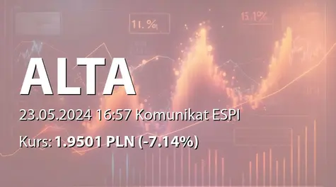 ALTA S.A.: Zawarcie Memorandum of Understanding ze Stecol Corporation (2024-05-23)