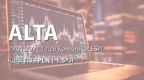 ALTA S.A.: Terminy przekazywania raportów okresowych w 2021 roku (2021-01-29)