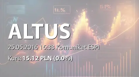 Altus S.A.: NWZ - projekty uchwał: zmiany na wniosek akcjonariusza (2016-05-25)