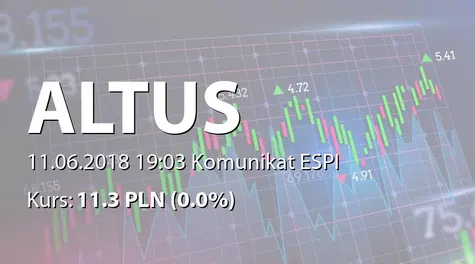 Altus S.A.: Powołanie członków RN (2018-06-11)