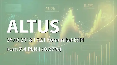 Altus S.A.: Powołanie członków RN i Komitetu Audytu (2018-06-26)