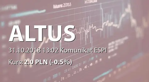 Altus S.A.: Rozwiązanie umów o zarządzanie portfelami inwestycyjnymi (2018-10-31)