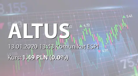 Altus S.A.: Terminy przekazywania raportów okresowych w 2020 r. (2020-01-13)