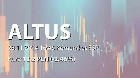 Altus S.A.: Transakcje na akcjach dokonane przez podmioty blisko związane (2014-11-28)