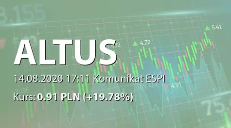 Altus S.A.: Zmiana stanu posiadania akcji przez Piotra Osieckiego (2020-08-14)