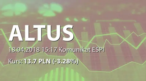 Altus S.A.: Zmiana terminu przekazania SA-R 2017 i SA-RS 2017 (2018-04-18)