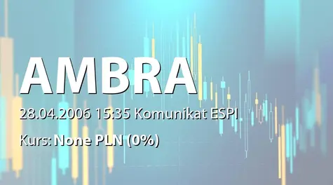 Ambra S.A.: Przeniesienie pożyczek ze spółki Karom Drinks srl na spółkę S.C. Zarea s.a. (2006-04-28)