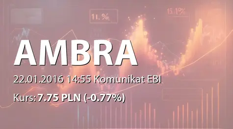 Ambra S.A.: Raport dotyczący zakresu stosowania Dobrych Praktyk (2016-01-22)