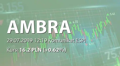 Ambra S.A.: Terminy przekazywania raportów okresowych w roku obrotowym 2019/2020 (2019-07-29)