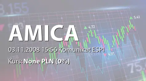 Amica S.A.: Działania oszczędnościowe spółki (2008-11-03)