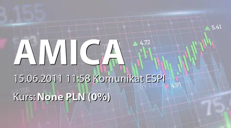 Amica S.A.: Emisja obligacji - 10 mln zł (2011-06-15)