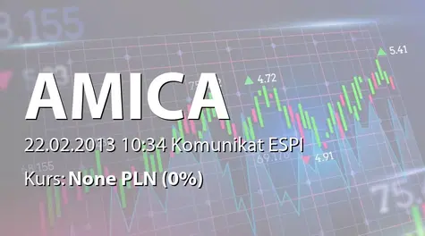 Amica S.A.: Emisja obligacji - 10 mln zł (2013-02-22)